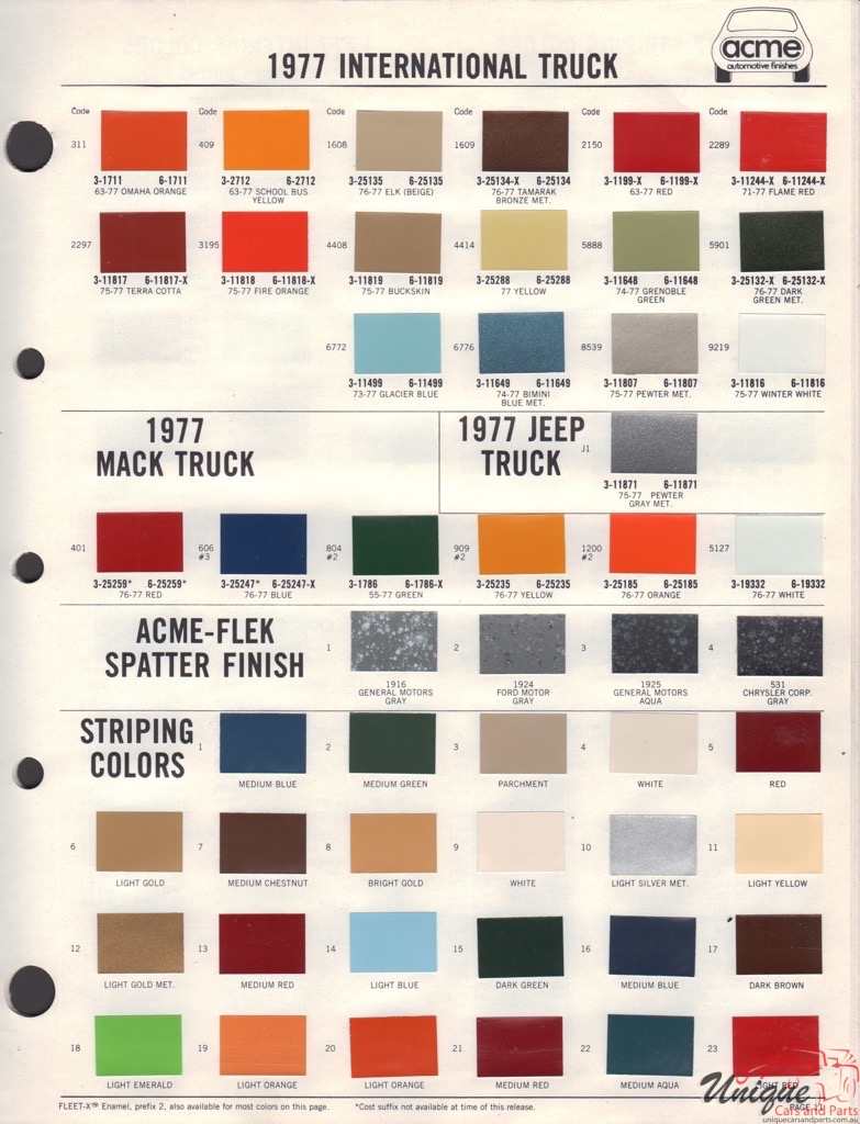 1977 International Paint Charts Acme